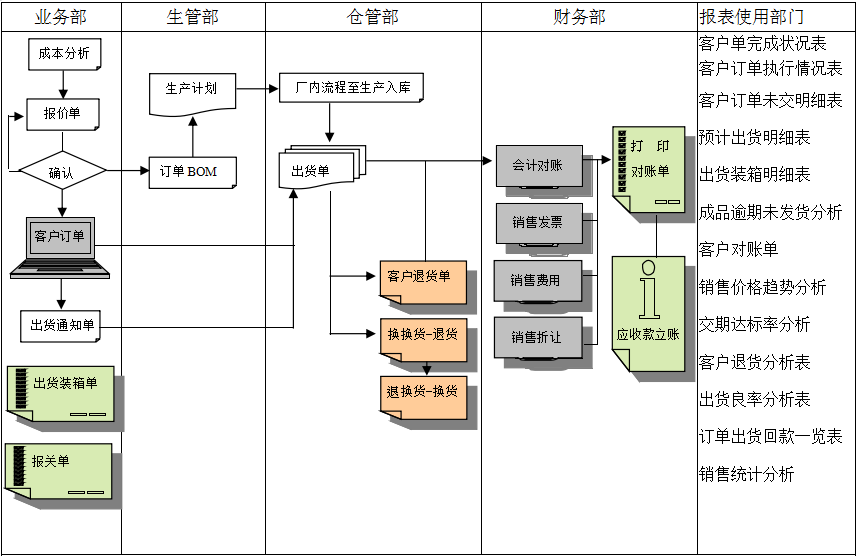 最佳时机，换上最佳华体会手机网页版-华体会(中国)
