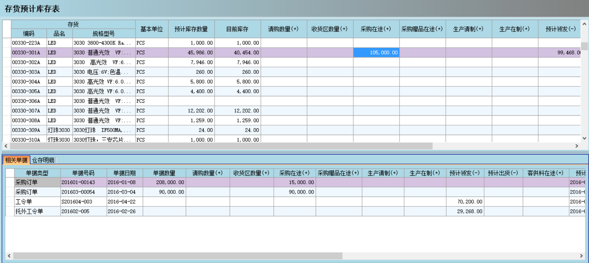 ERP华体会手机网页版-华体会(中国)
是否能帮助企业实现零库存?