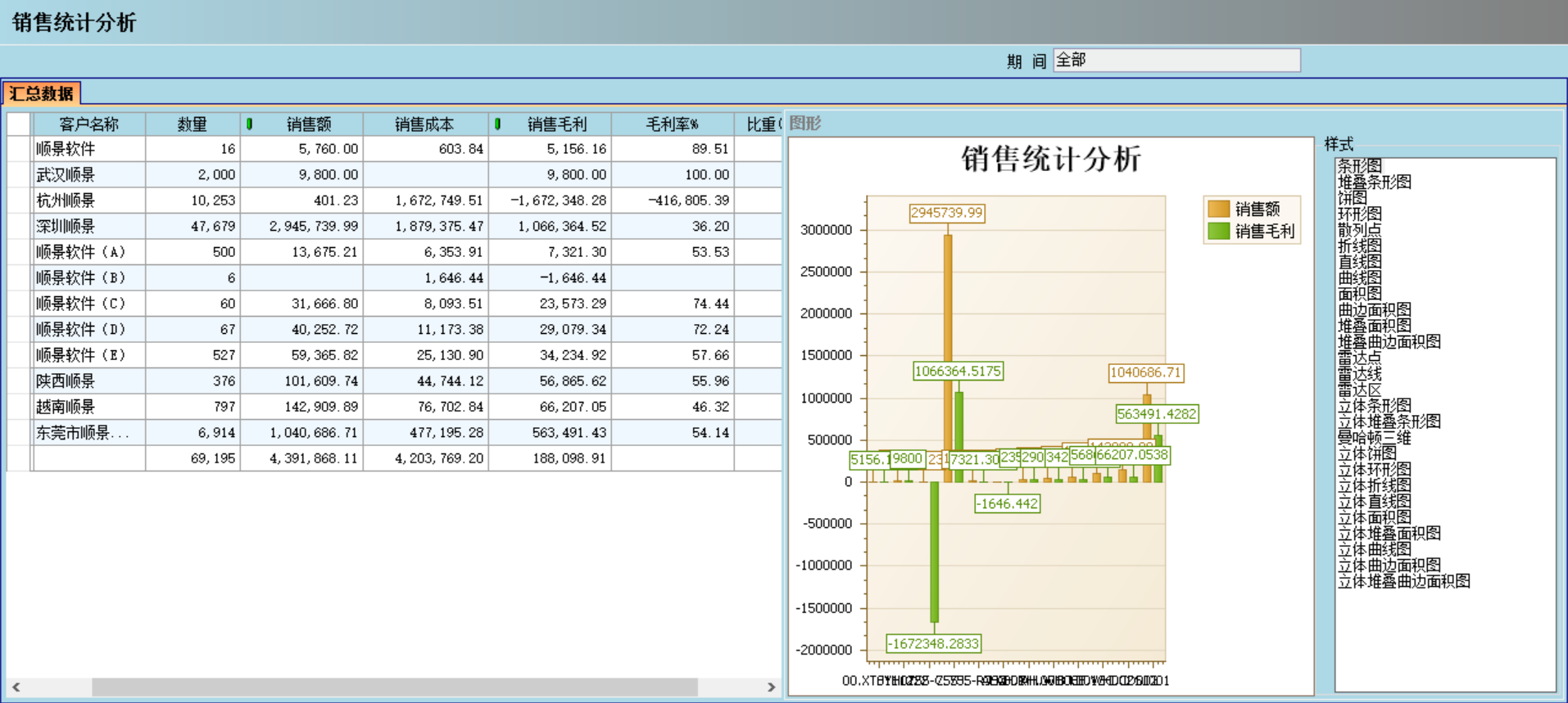 ERP华体会手机网页版-华体会(中国)
应“避繁就简”