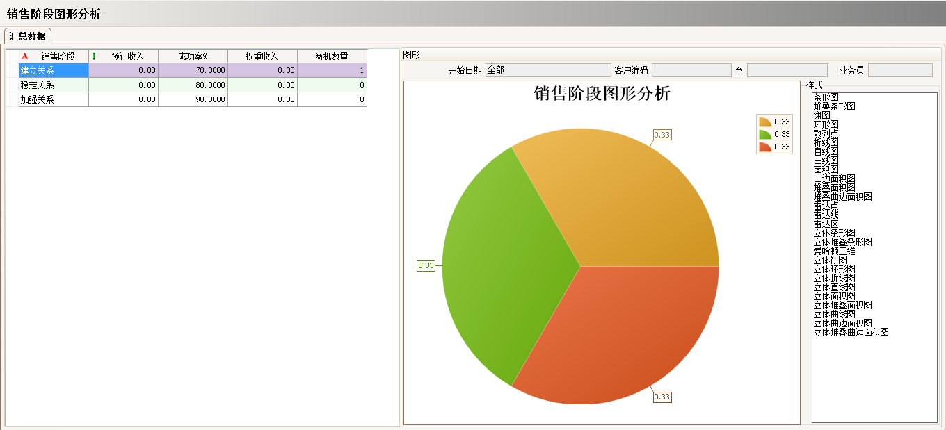 工厂上完ERP华体会手机网页版-华体会(中国)
还需做什么