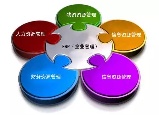 ERP华体会手机网页版-华体会(中国)
是所有行业都适用吗?