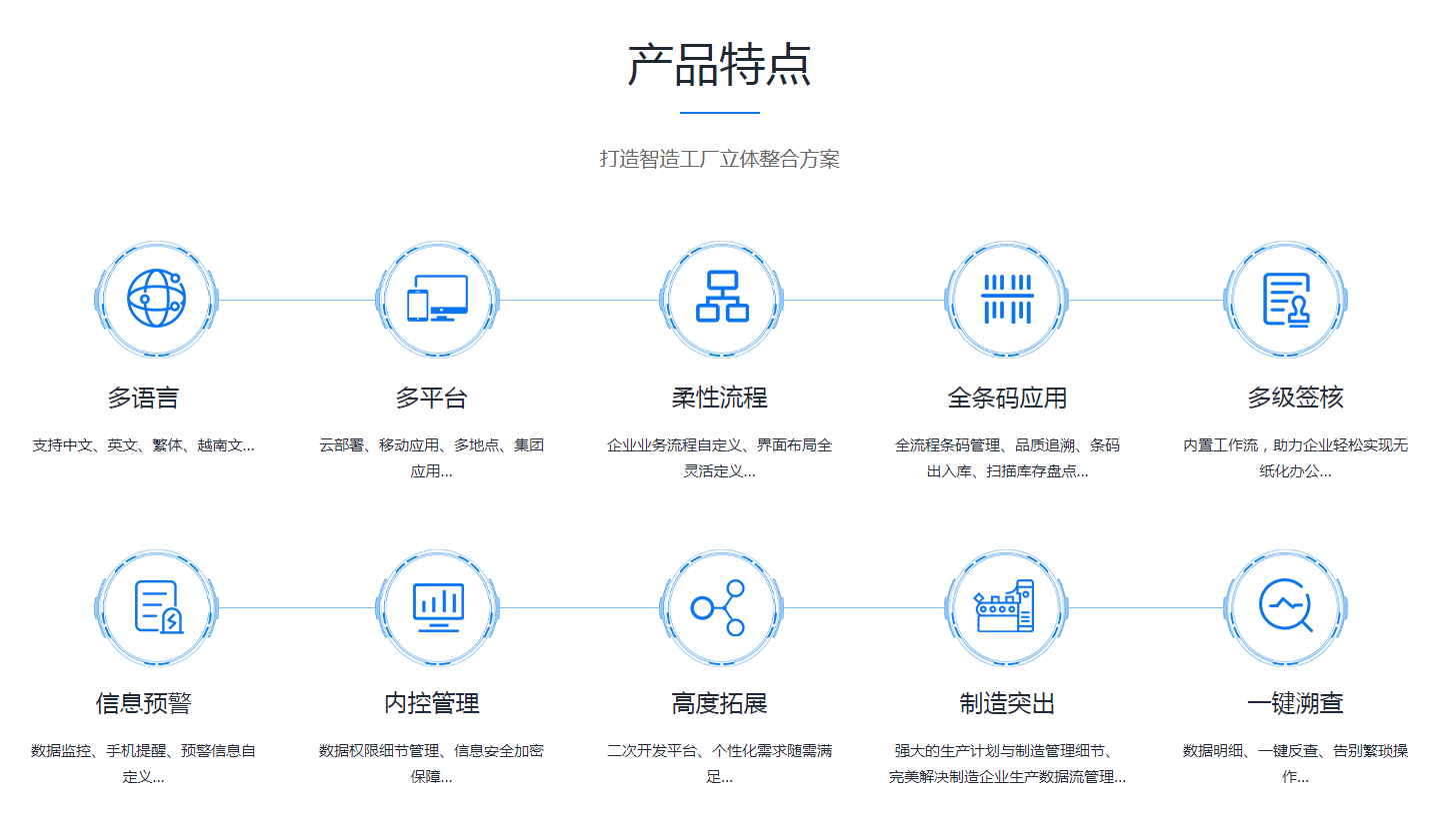 ERP华体会手机网页版-华体会(中国)
是怎么操作的?