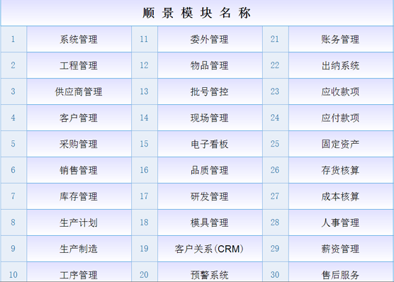ERP华体会手机网页版-华体会(中国)
是什么意思？