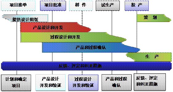 什么是ERP华体会手机网页版-华体会(中国)
的核心?