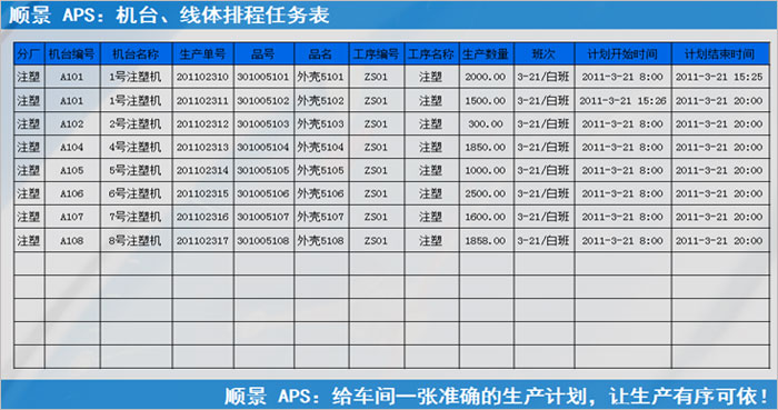 ERP华体会手机网页版-华体会(中国)
执行的过程中会遇到什么问题?