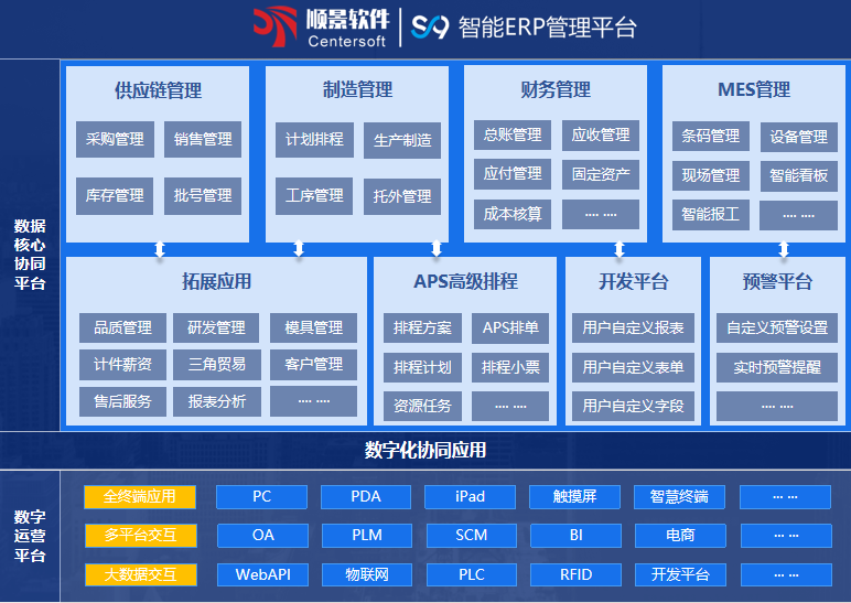 华体会手机网页版-华体会(中国)S9 ERP华体会手机网页版-华体会(中国)
